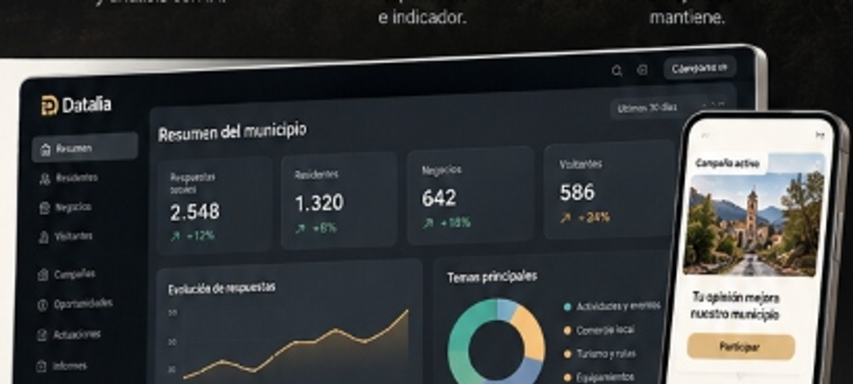 Mockup de la plataforma Datalia en desktop y móvil