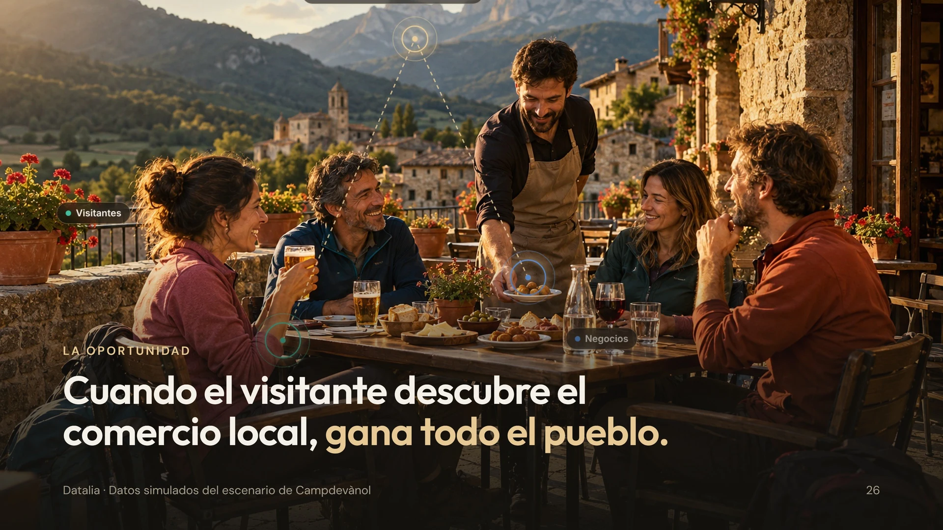 Cabecera experiencia